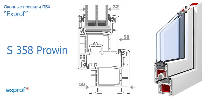 Система S 358 Prowin